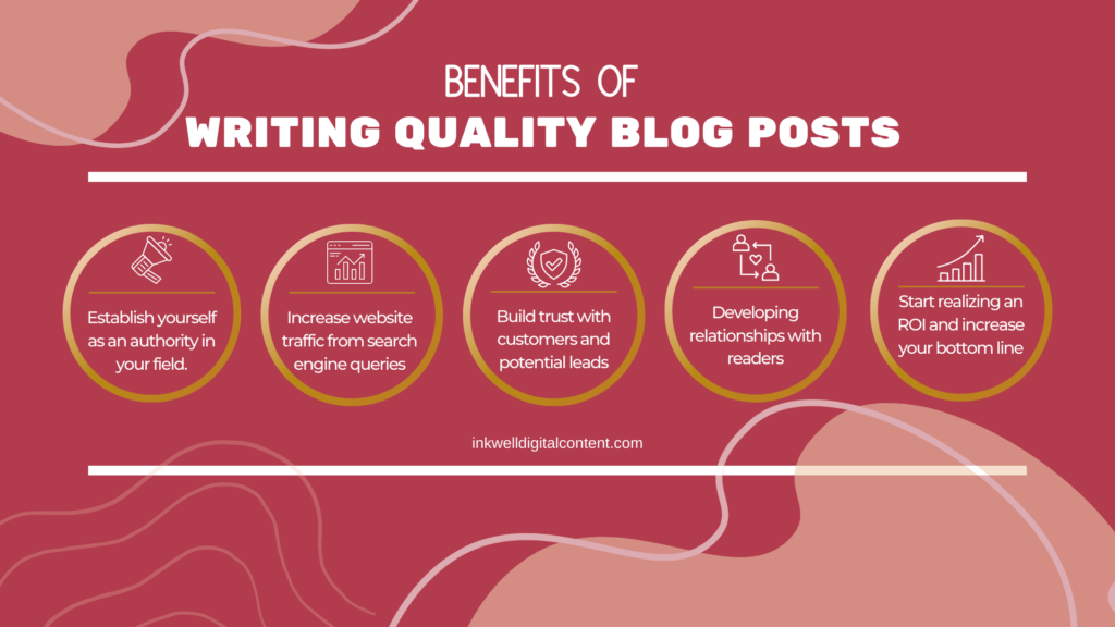 How to create quality blog posts.